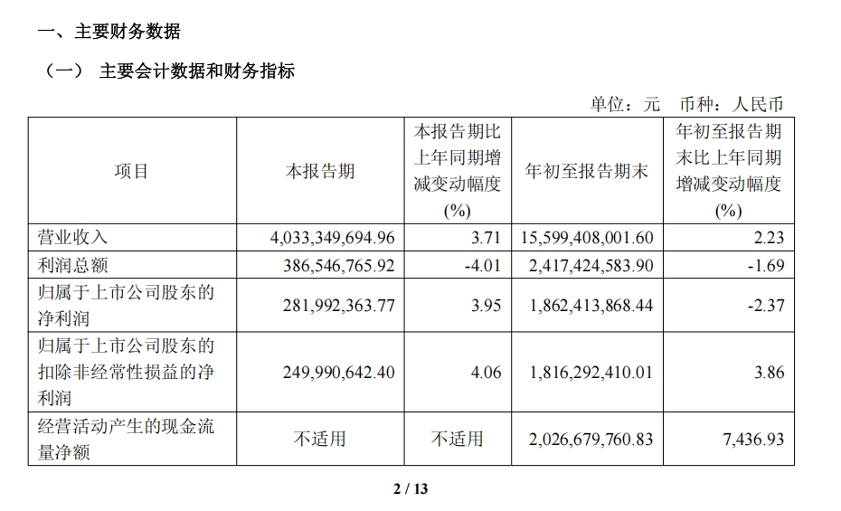 加码运动赛道,开拓新业态,海澜之家2025前三季度实现营收超155亿元