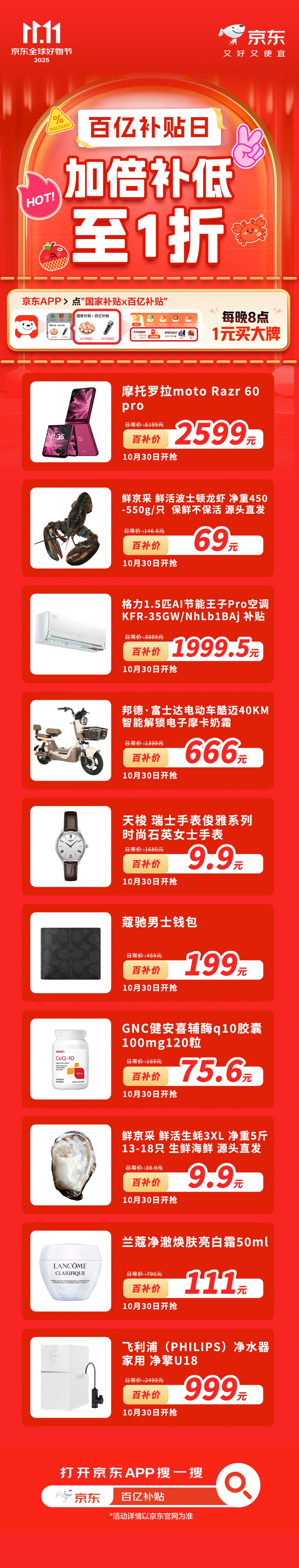 京东11.11百亿补贴日连续3天疯狂加补,1元抢百吋大牌电视