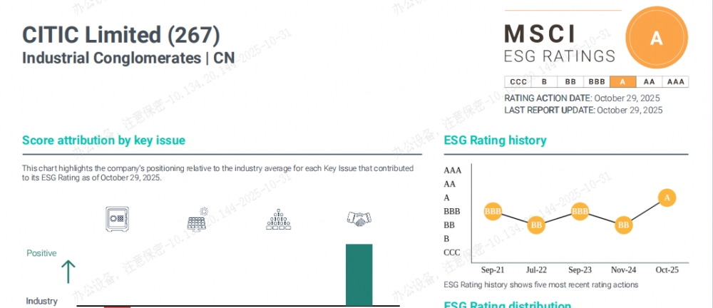 中信股份明晟ESG评级跃升两级至“A”级