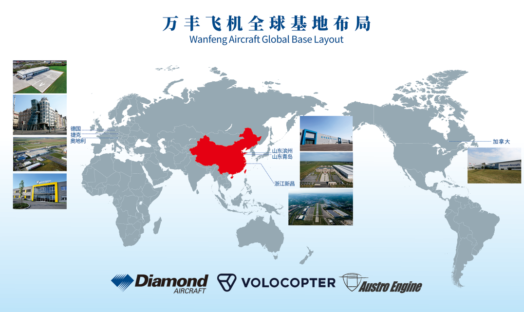 万丰闪耀2025亚洲通用航空展 领航低空未来