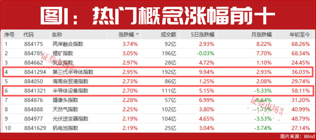 101天!这类公司正走出“隐形牛市”