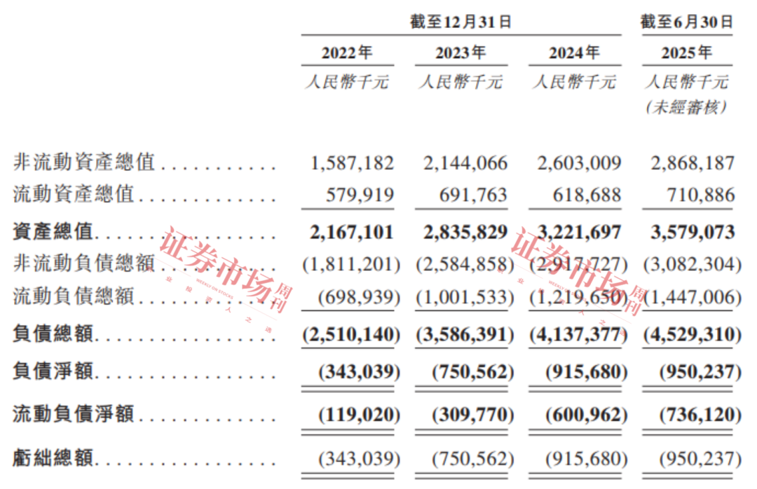 成立5年估值55亿元 小米OPPO布局的“独角兽”启动IPO