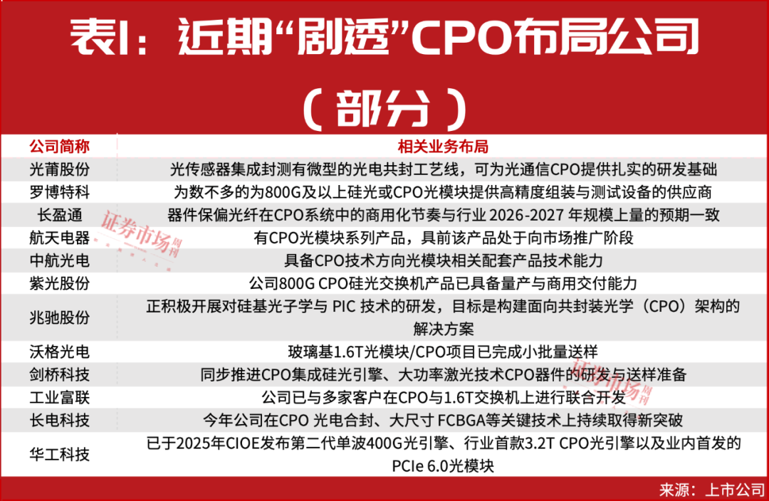 又一个重磅利好,落地!