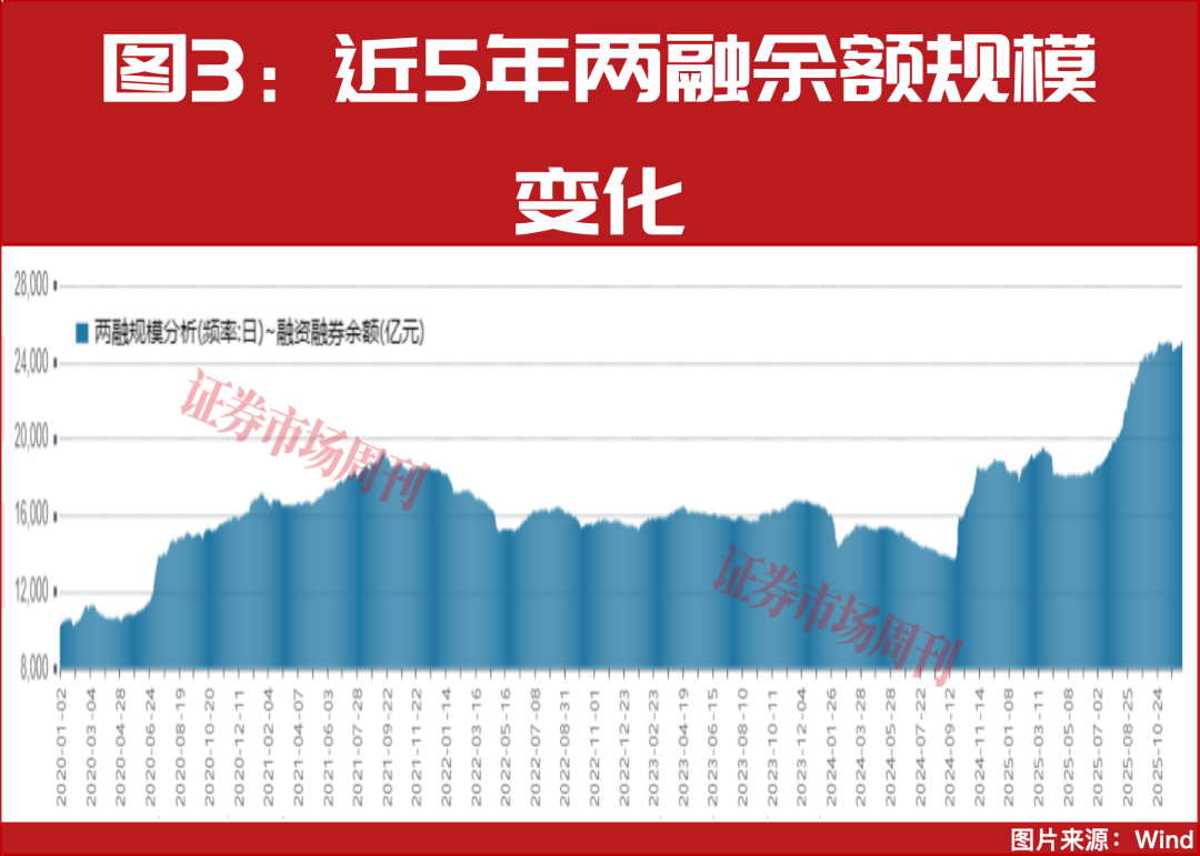 2.51万亿猛攻AI!两大龙头净吸金均超10亿