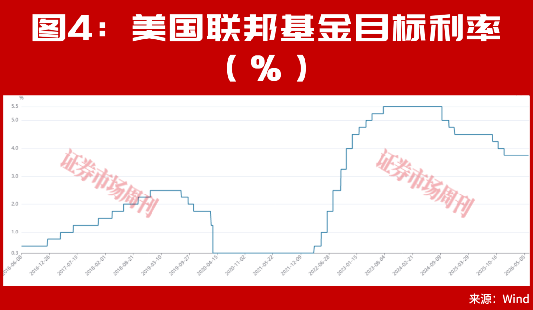一则消息,硬科技彻底不装了,直线拉升,满屏涨停!