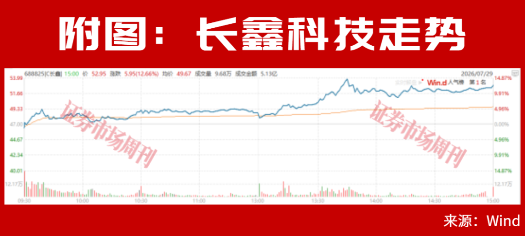 A股,正在经历一场“新旧主线”大切换