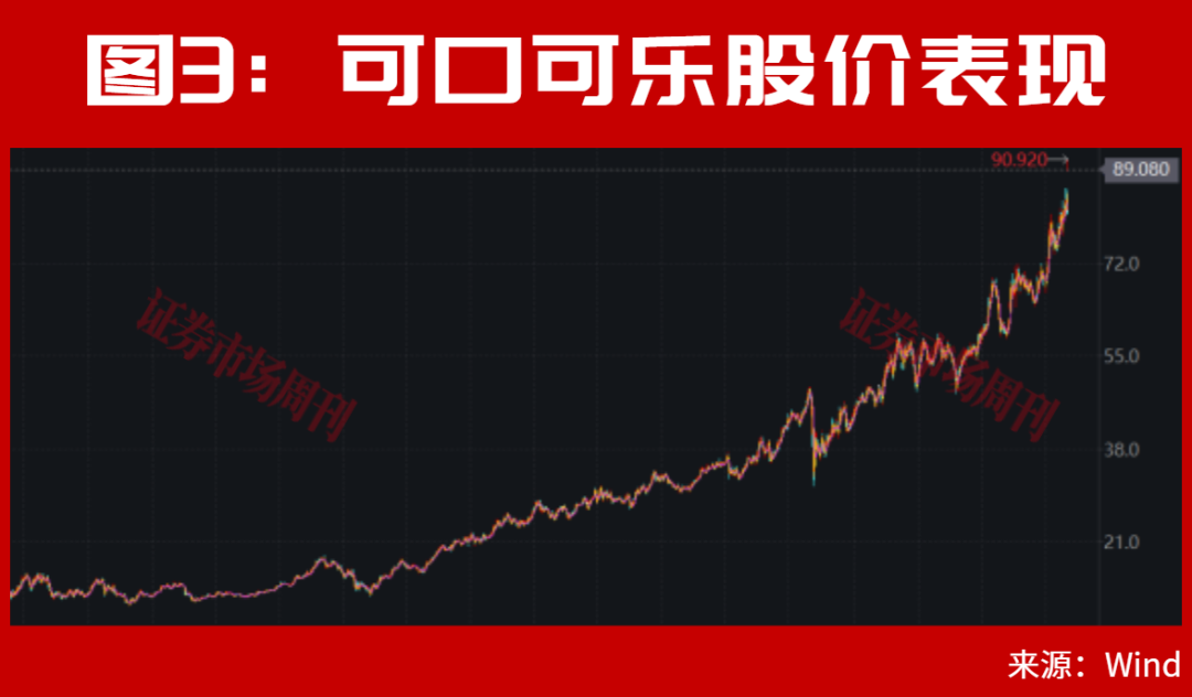 A股,离筹码出清已经不远了!大反转会一触即发?