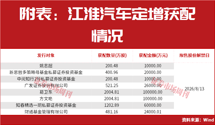 A股,离筹码出清已经不远了!大反转会一触即发?