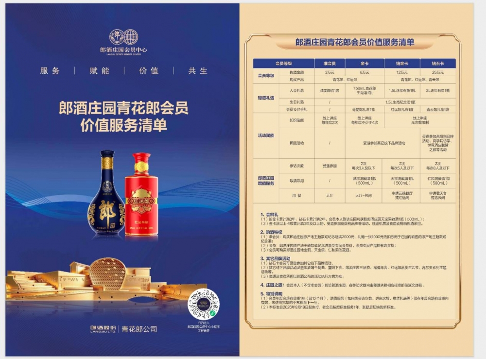 第六届郎酒庄园会员节,大咖金句频出:郎酒庄园和AI一样,都是价值放大器!