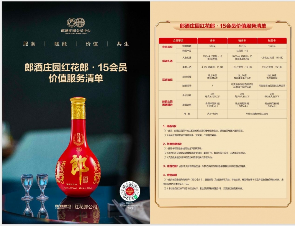第六届郎酒庄园会员节,大咖金句频出:郎酒庄园和AI一样,都是价值放大器!