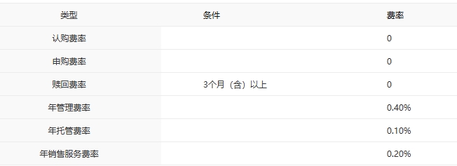 打造“低波固收增强”FOF,中银宁泽稳健6个月持有混合FOF近期发售