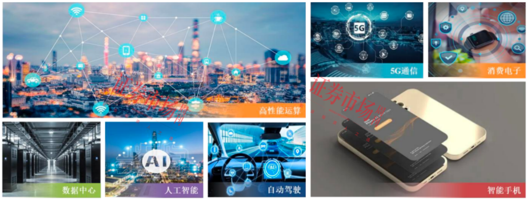 封测业务进入全球前十！这家集成电路企业瞄上科创板