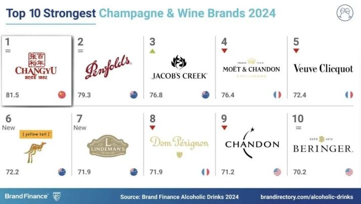 第七届世界客商大会上  这句话刷屏了！