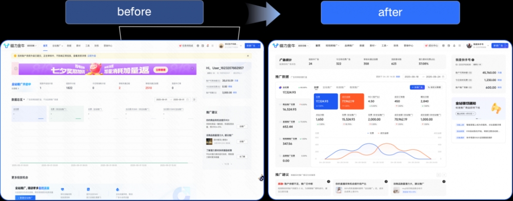 “听劝了”：磁力金牛升级版3.0上手实测，这次升级到底为投放“减了多少负”？