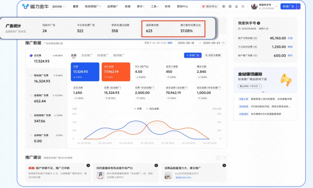 “听劝了”：磁力金牛升级版3.0上手实测，这次升级到底为投放“减了多少负”？