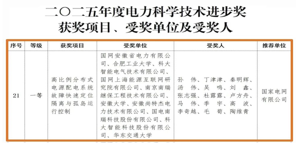 科大智能中标国网华东采购近亿元 位列候选人名单榜首