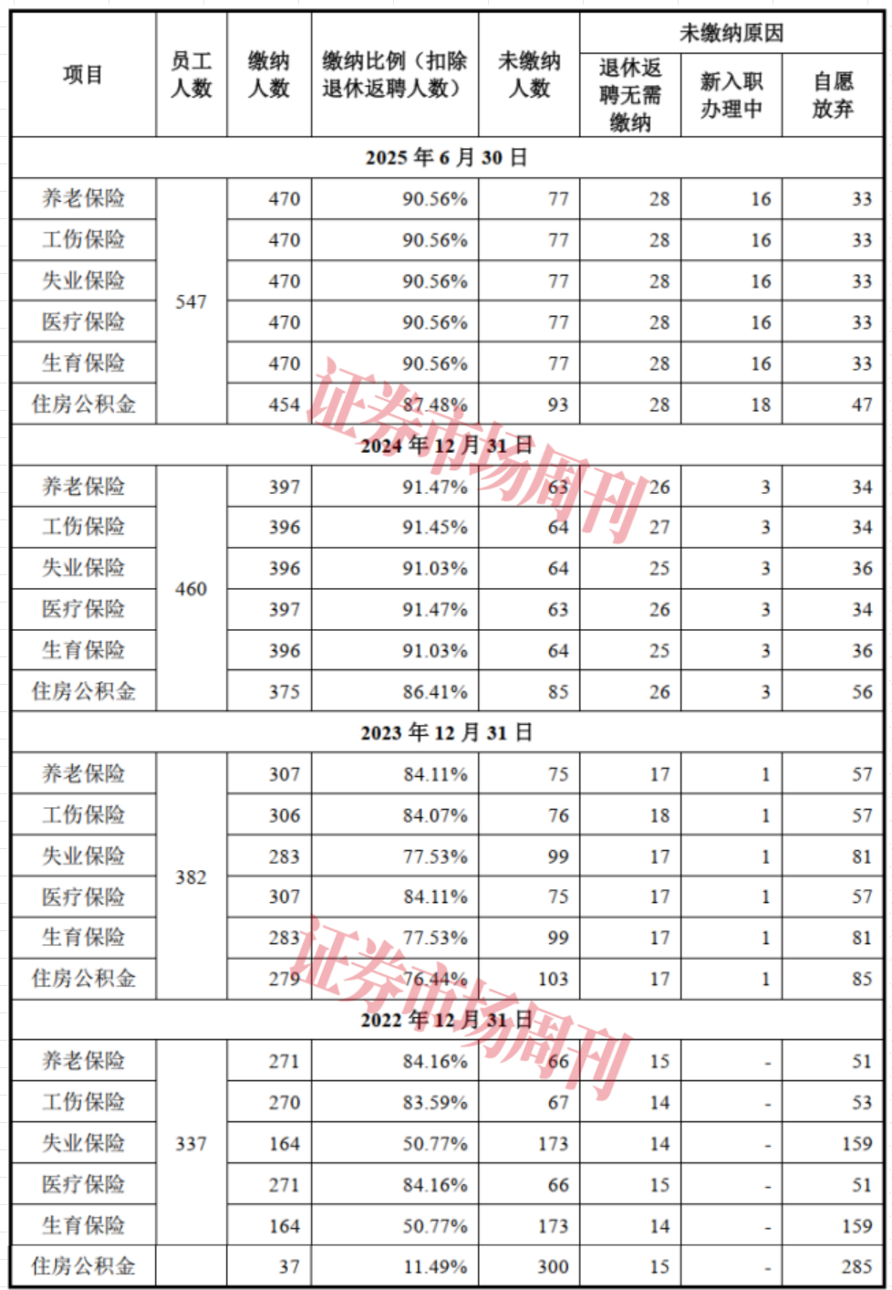 国产隐形冠军冲刺IPO！靠一张“膜”卡位新能源黄金赛道