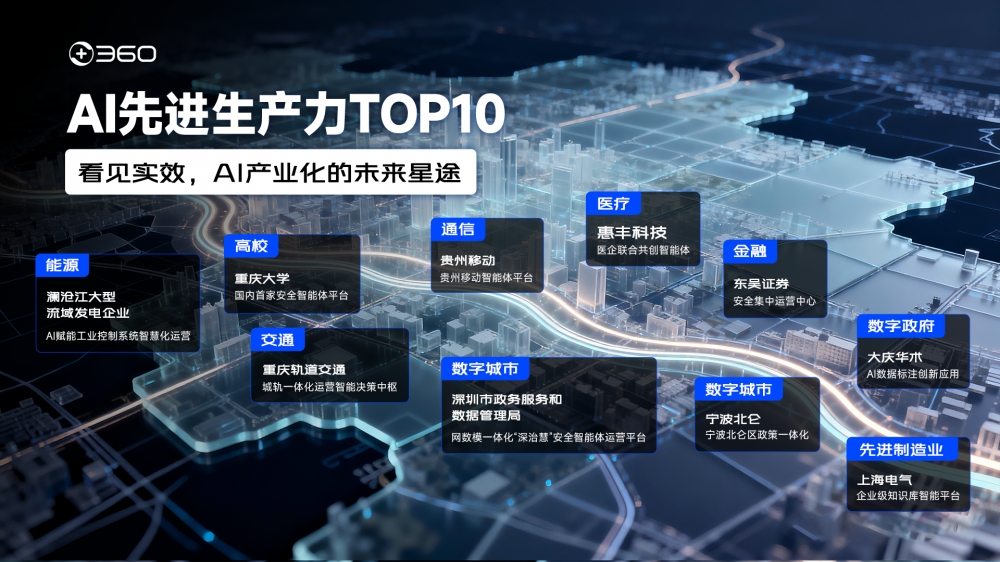 智能体驱动生产力变革：360十大案例解码AI应用实施路径