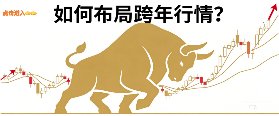 如何布局跨年行情！