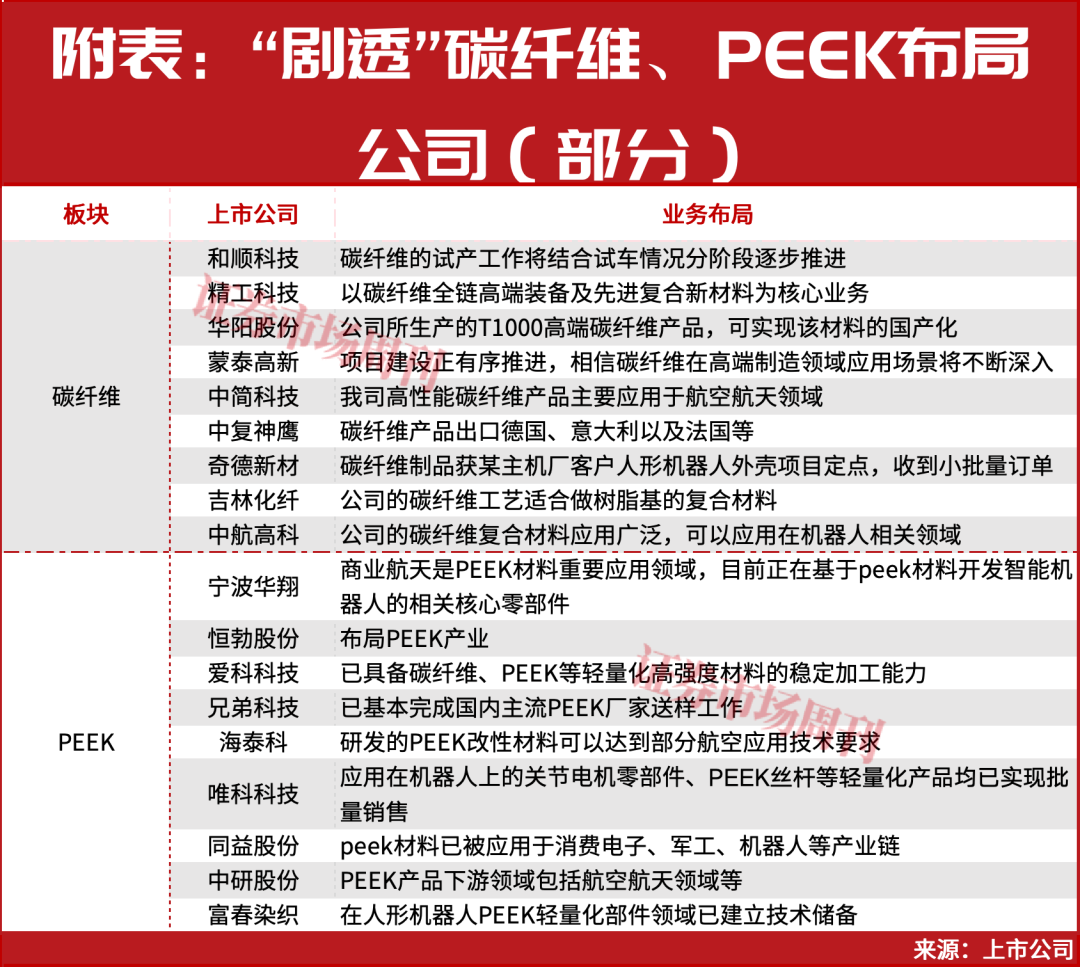 突发！002361、301005股价均快速翻倍！