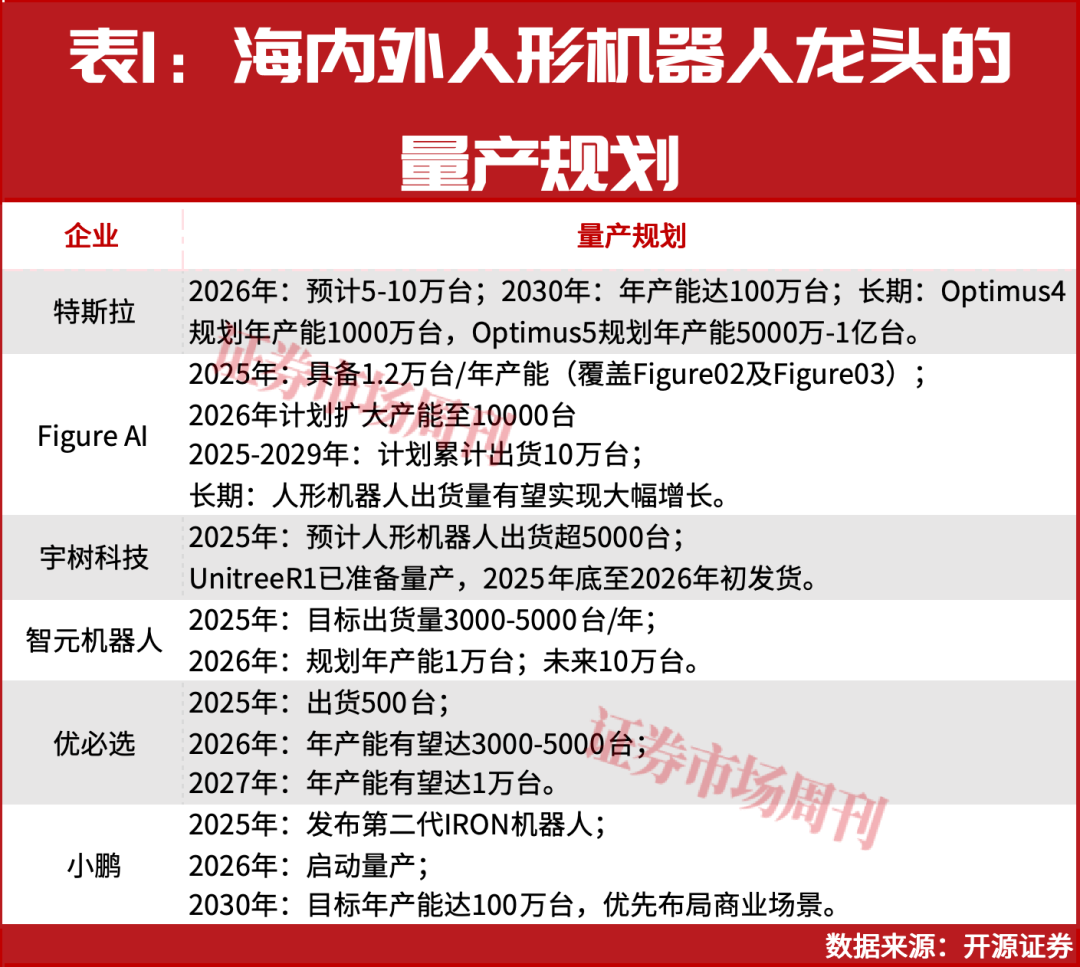 继续冲击4000点！这一行业进入确定性上行通道