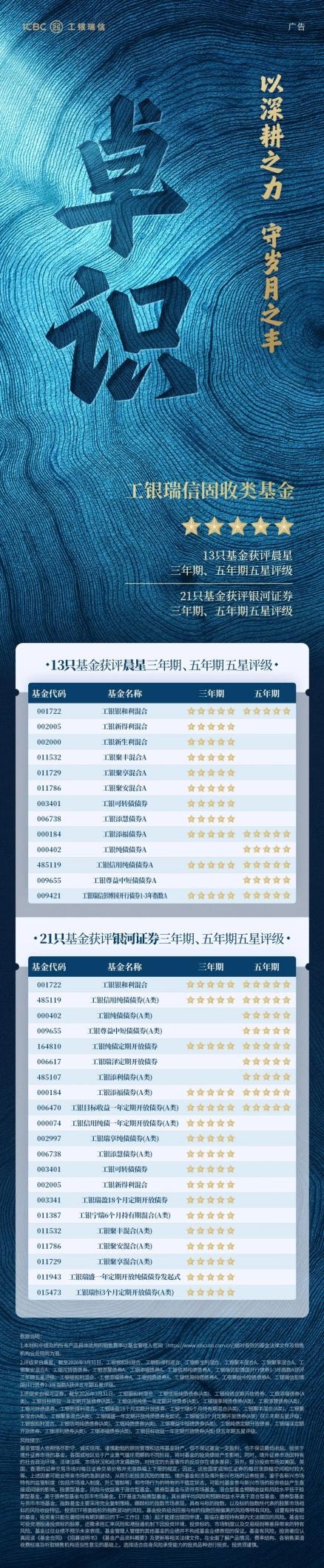 2026年首季收官 工银瑞信以平台化实力书写中长期答卷