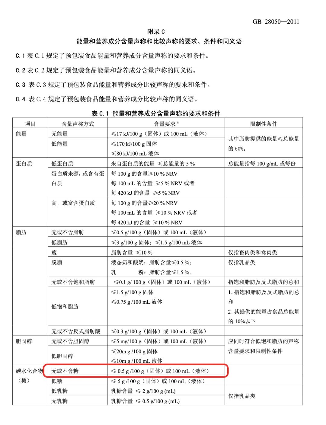 东鹏0糖特饮：符合国标；业内称商标逻辑应区分合规经营与恶意误导