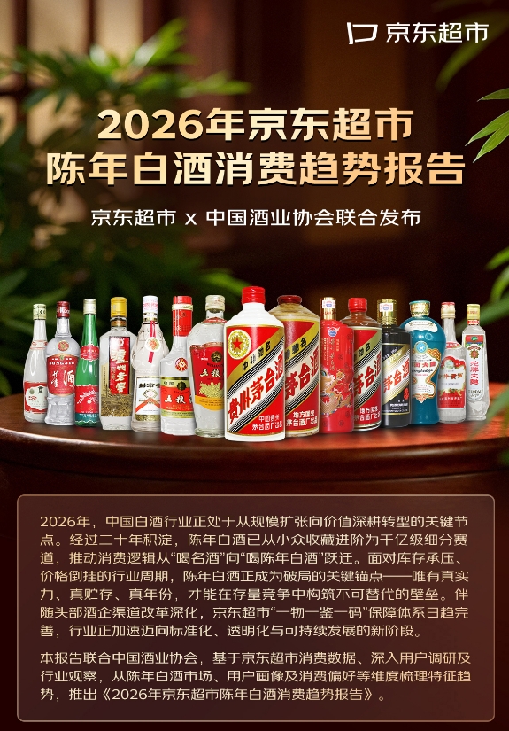 京东超市联合中国酒业协会发布陈年白酒消费趋势：消费者最关注正品保障和鉴定服务