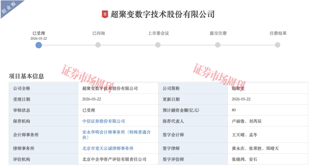 业务源自华为 年入近600亿元 又一国产算力公司启动IPO