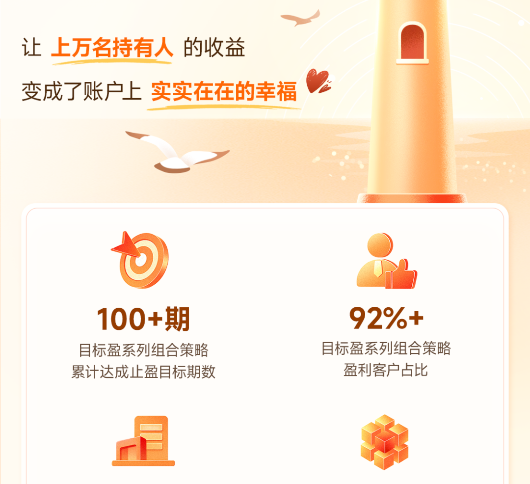 止盈100+期了！