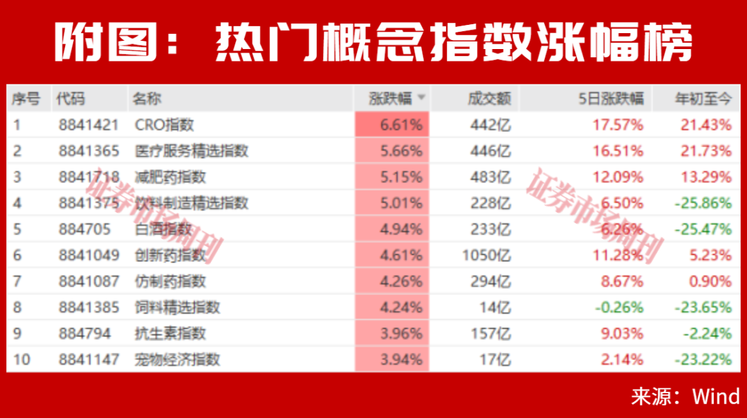 央行出手！A股风向变了？这一条主线正在爆发