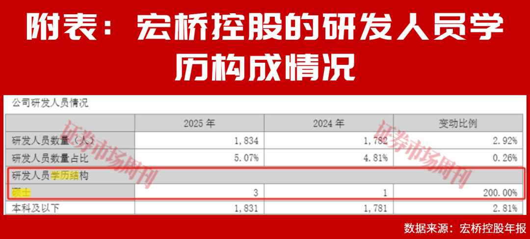 股价近日两连板！这家铝企净利增70%-81%，分析师看好