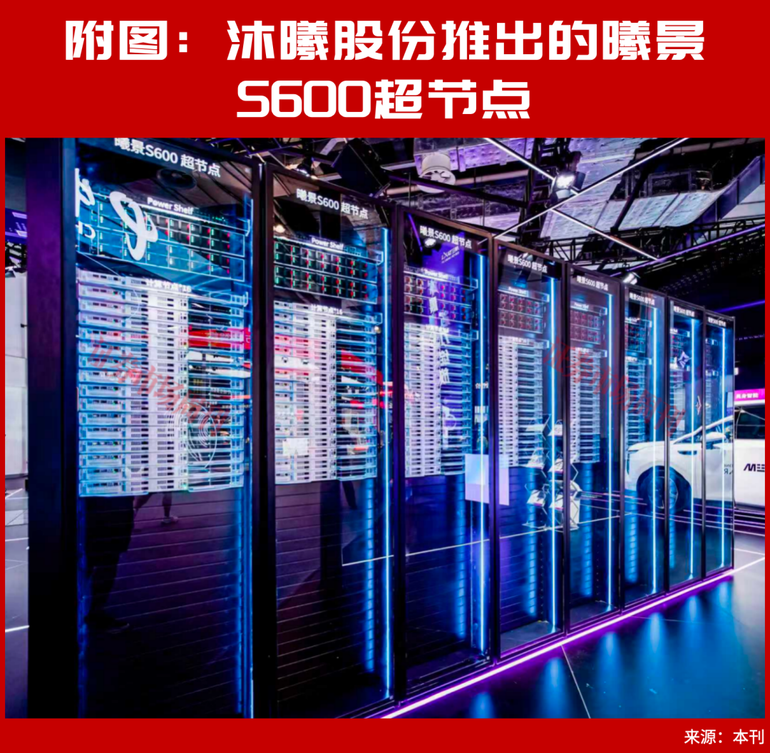 沐曦股份彭莉：高投入周期将持续，打造“1+6+X”算力生态