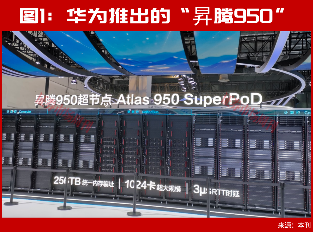 华为领衔“超节点”，这些跨界公司在悄悄赚钱