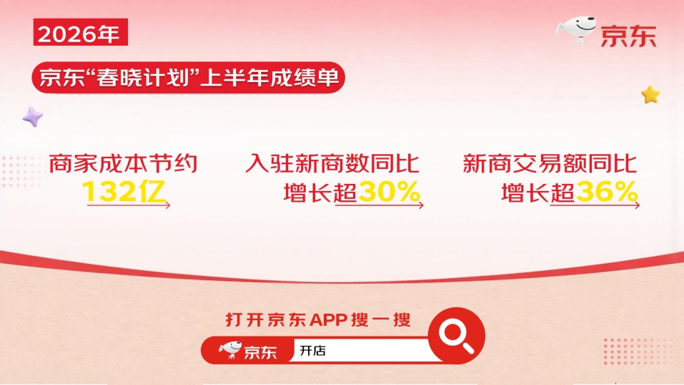 京东“春晓计划”公布2026上半年水饮冲调新商榜：玉滋堂、得沁堂、抹茶实验室跻身前三