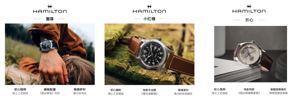 诺兰携手汉米尔顿打造《奥德赛》联名限量腕表 京东首发开启抽签